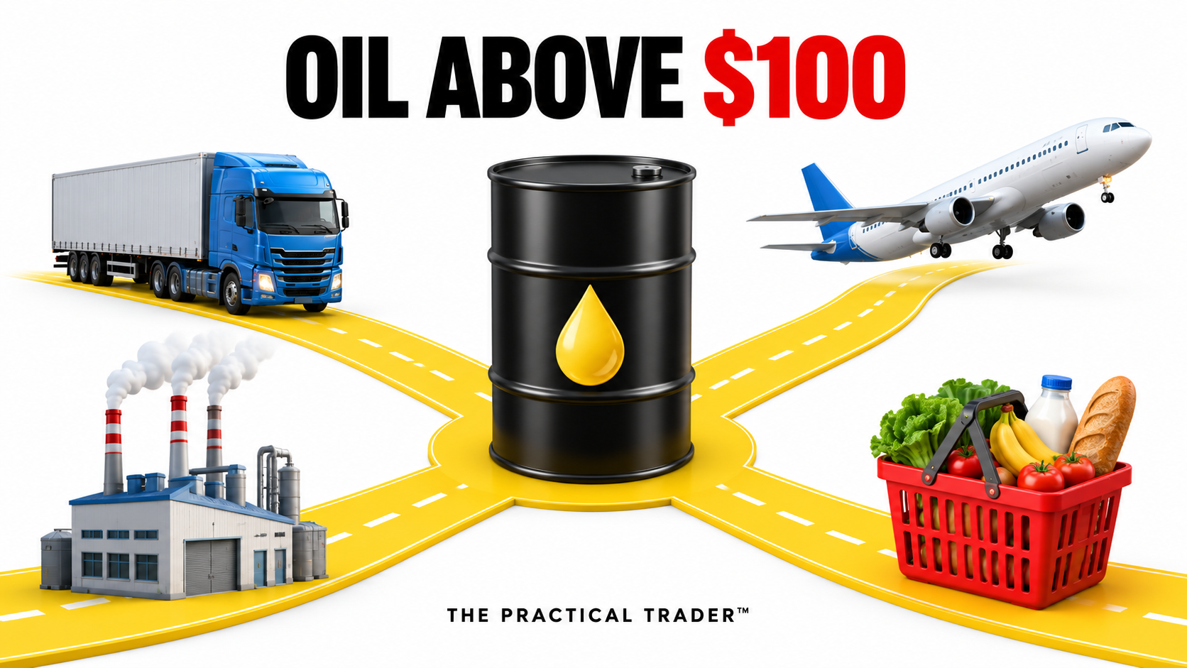 The Practical Trader™ Daily Brief — September 10, 2026